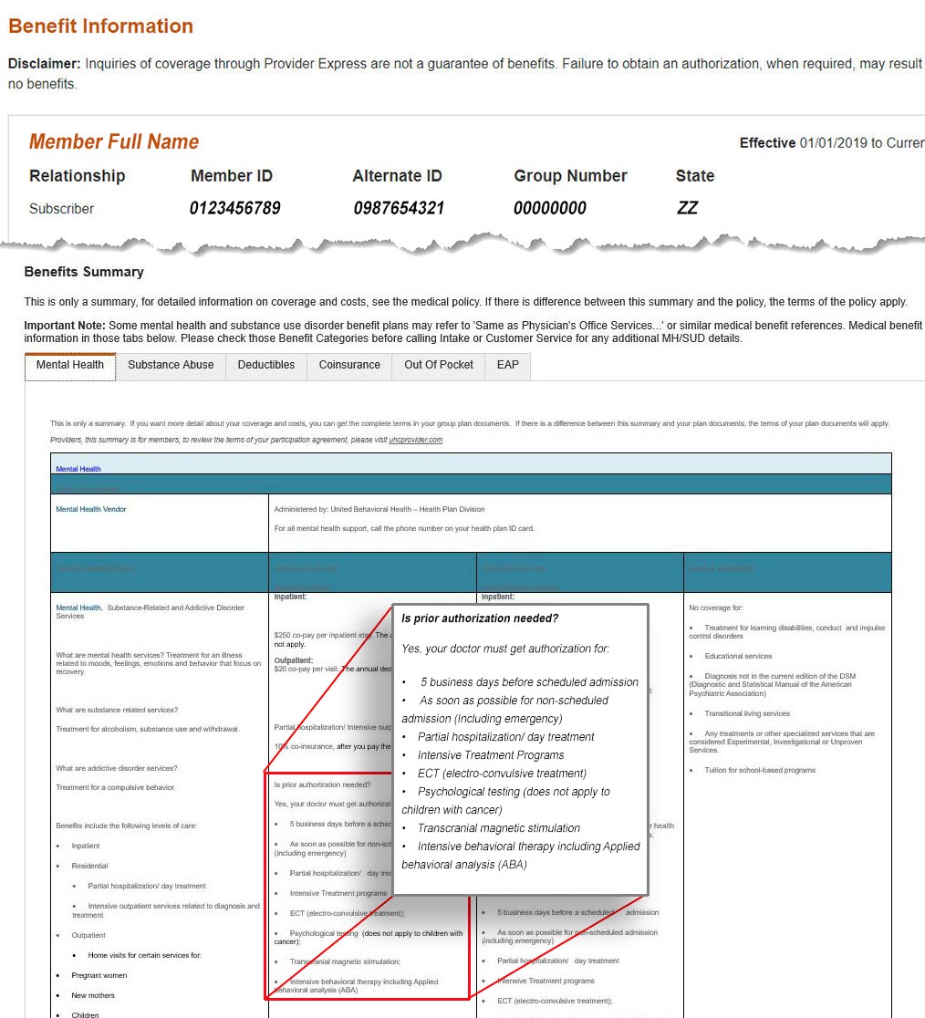 Example of when a prior authorization is indicated This image shows an example of when a prior authorization is indicated