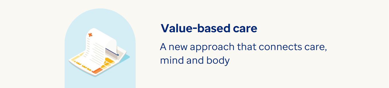 H1 Value-based care - A new approach in behavioral health that connects the care for mind with care for the body 